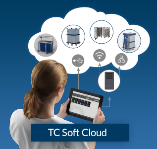 TC Soft Cloud