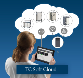 TC Soft Cloud